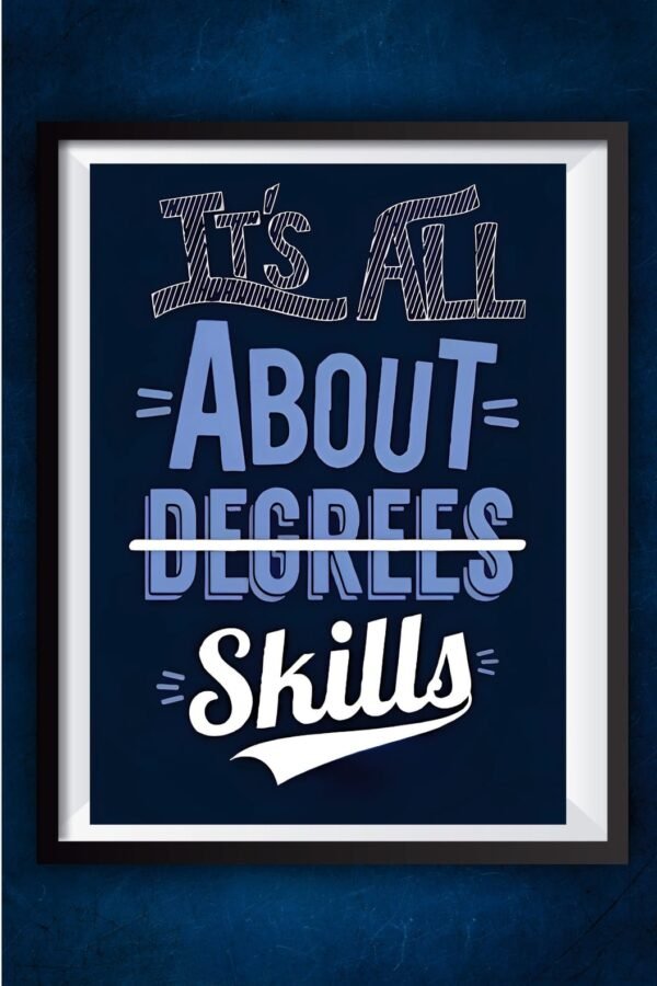 Its All About Skills