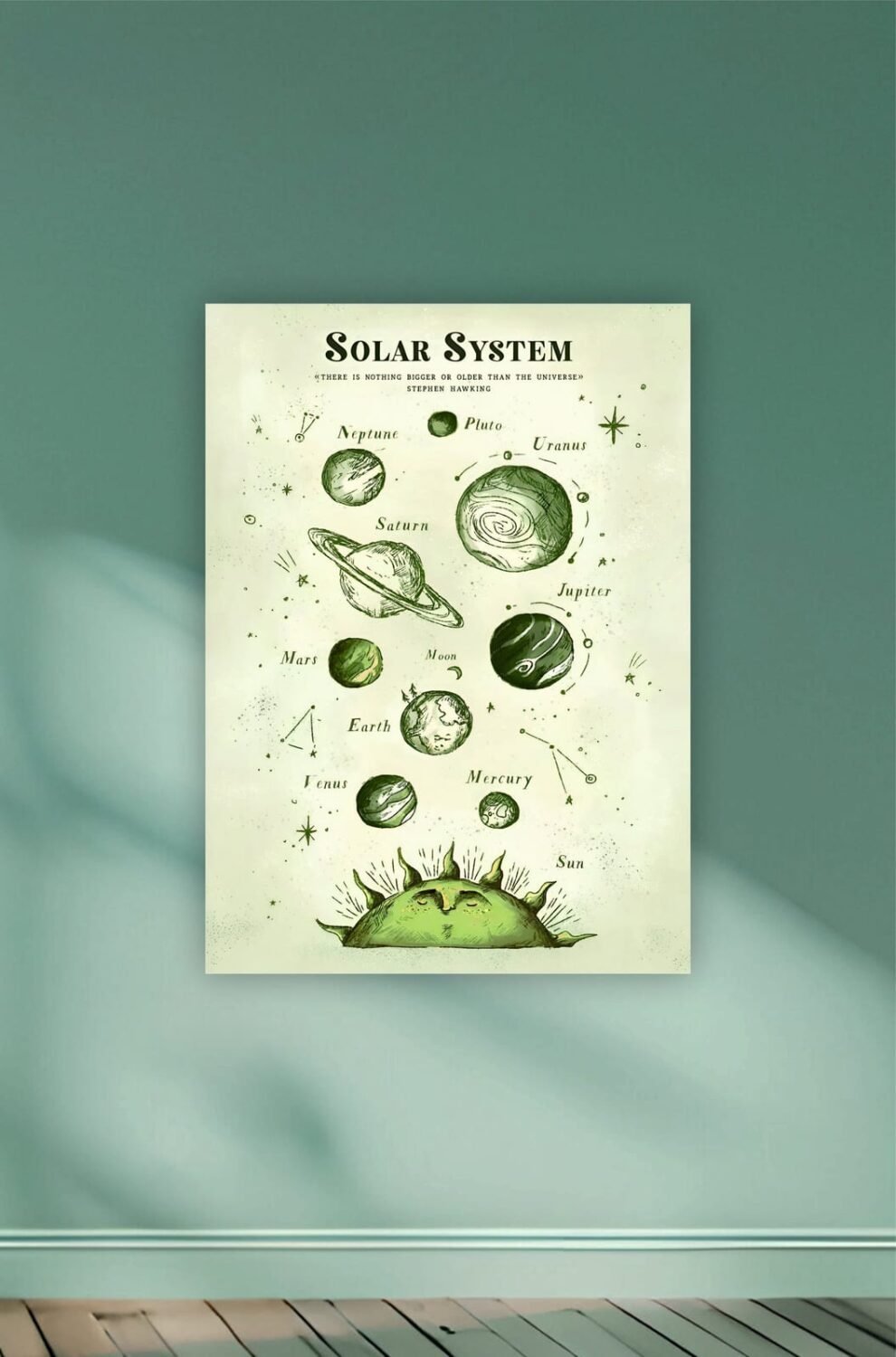 Solor System Green Aesthetic Poster