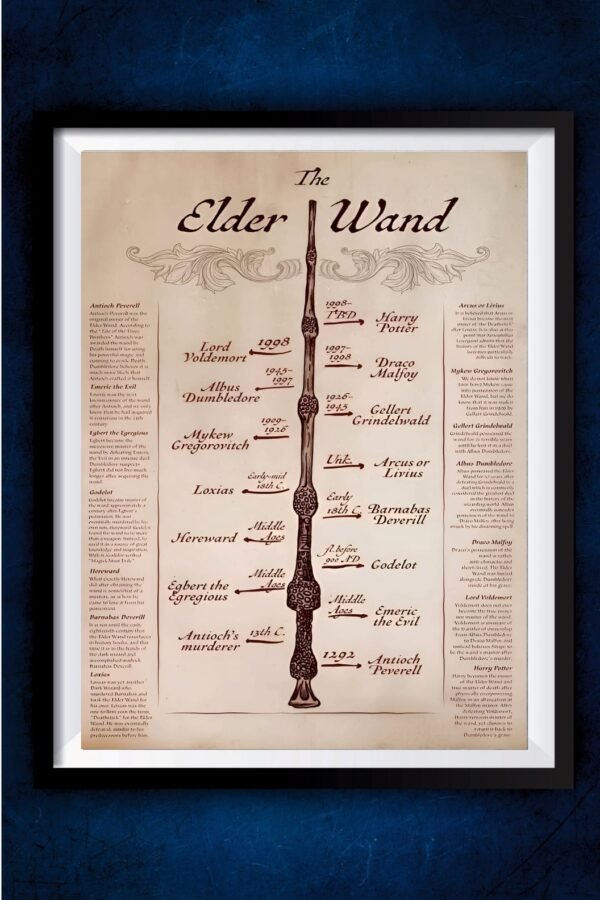 The Elder Wand Poster