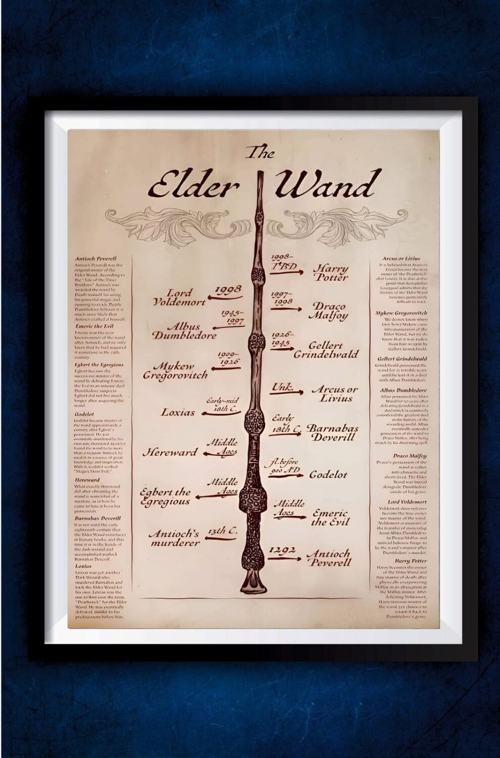 The Elder Wand Poster