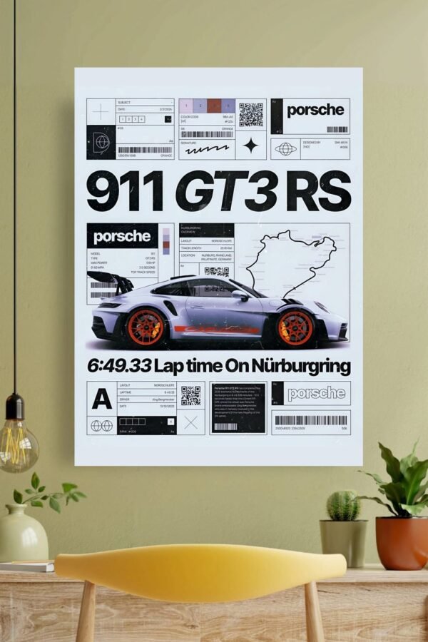 Porsche 911 GT3 RS Poster (2)