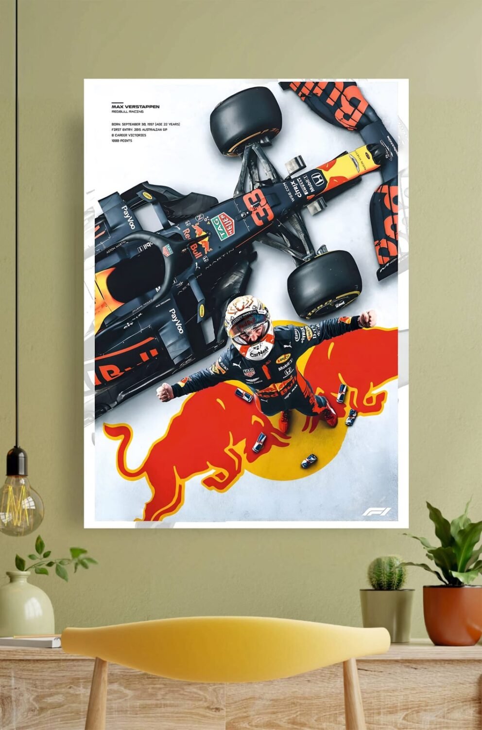 Red Bull F1 Poster