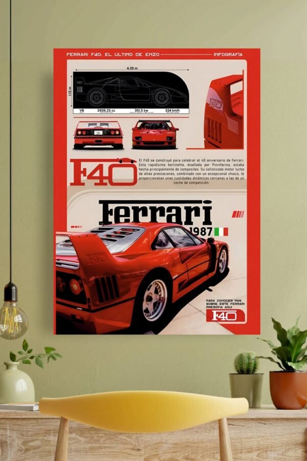 Ferrari F40 Poster