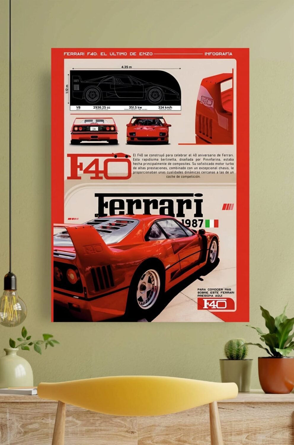 Ferrari F40 Poster