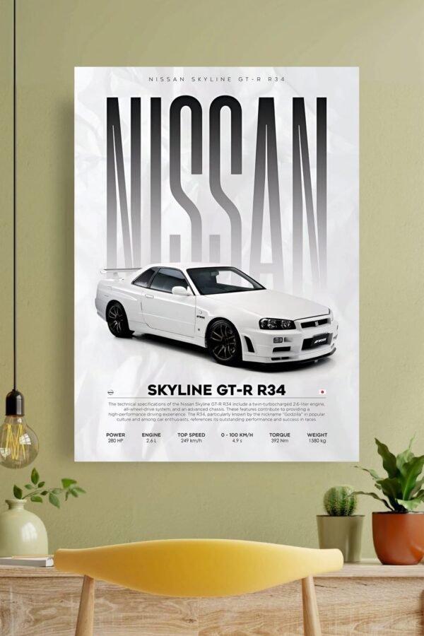 Nissan Skyline GT R R34 Poster