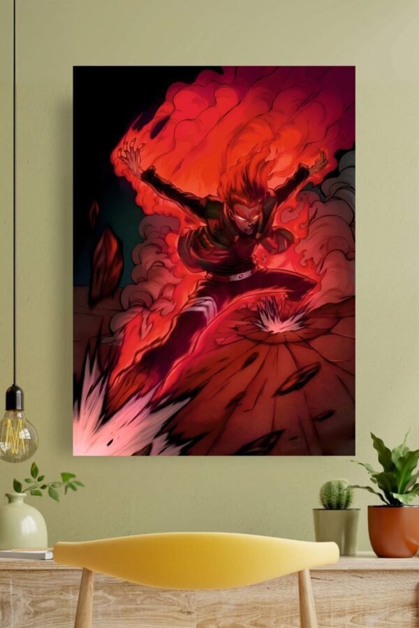Might Guy Eight Gate Poster